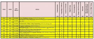 msstate academic calendar spring 2021 5pmx6uhfsd5 Ym msstate academic calendar spring 2021