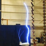 Lightning Performance of Aerostat